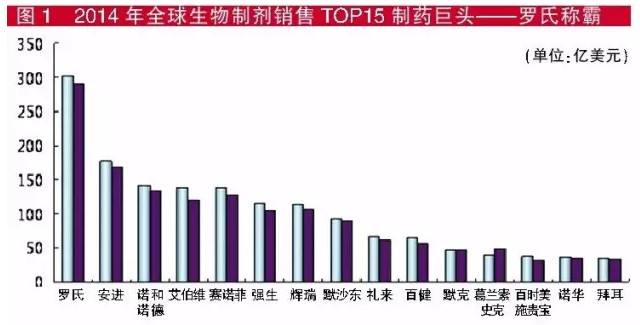 ����÷��MGM(�й���)��������