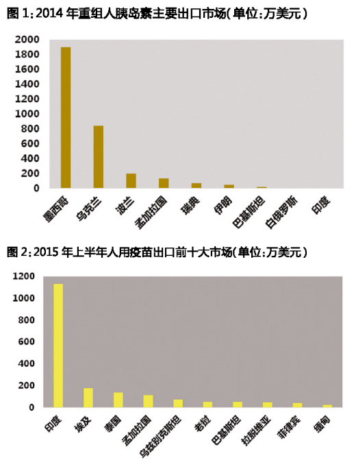 ����÷��MGM(�й���)��������