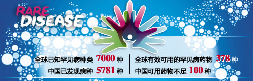 ����÷��MGM(�й���)��������