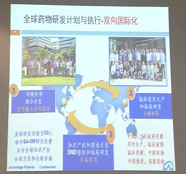 ����÷��MGM(�й���)��������