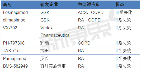 ����÷��MGM(�й���)��������