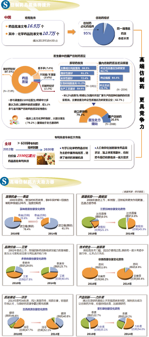 ����÷��MGM(�й���)��������