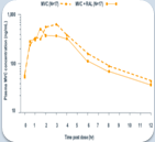 Ò©´ú¶¯Á¦Ñ§ Ò©´ú¶¯Á¦Ñ§