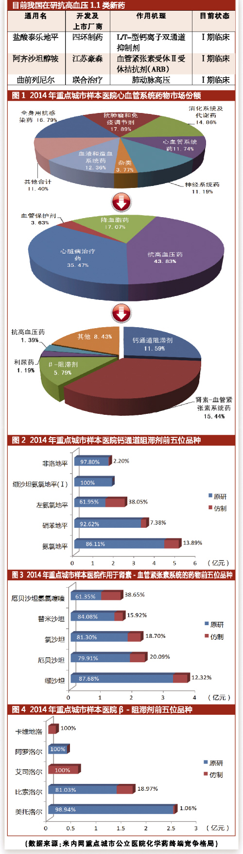 ����÷��MGM(�й���)��������