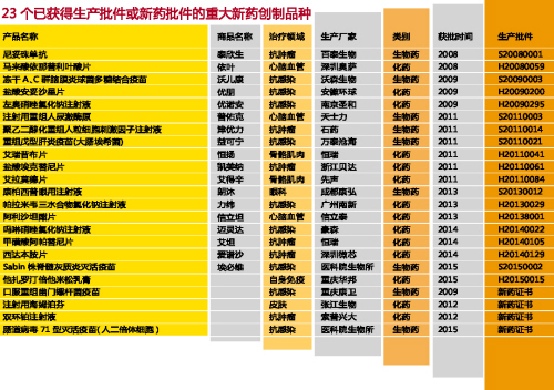 ����÷��MGM(�й���)��������