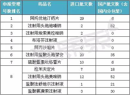 ����÷��MGM(�й���)��������