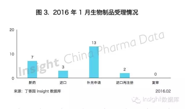 ����÷��MGM(�й���)��������