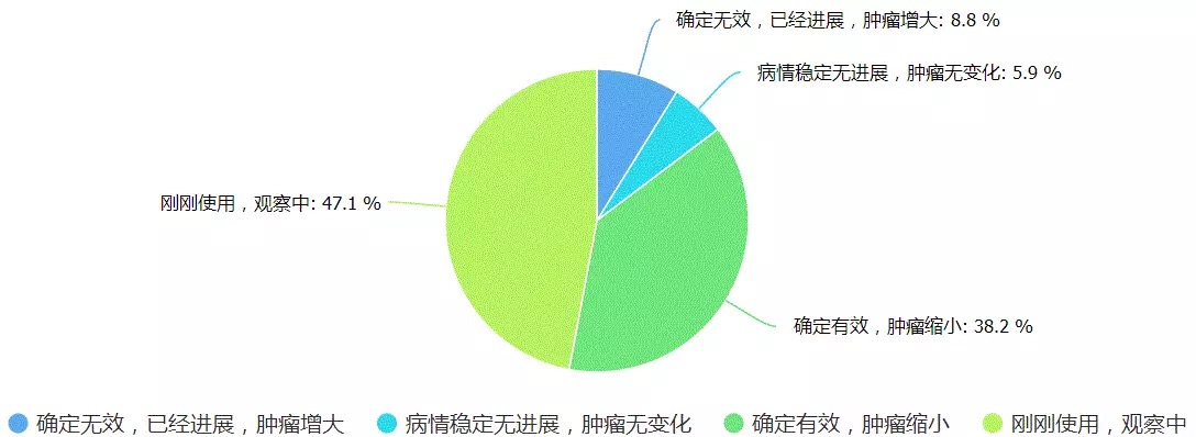 ÃÀ¸ß÷¡¤MGM(ÖйúÓÎ)¹ÙÍøÕýÍø