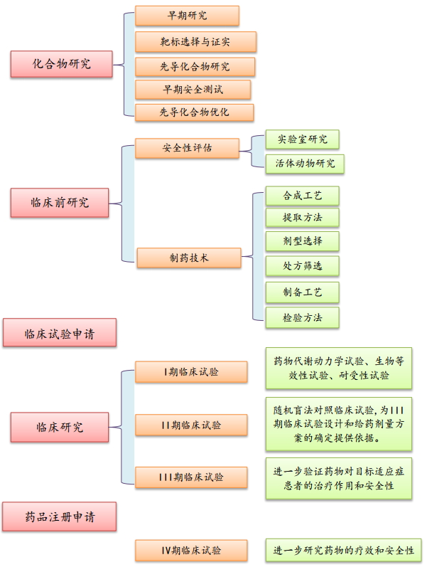 ����÷��MGM(�й���)��������