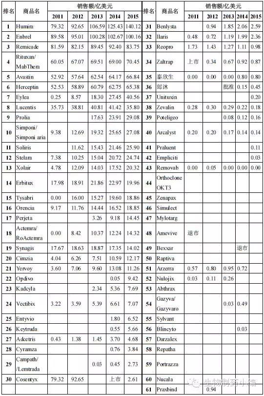 ����÷��MGM(�й���)��������