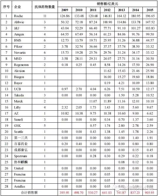 ����÷��MGM(�й���)��������