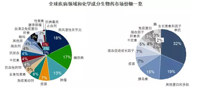 ����÷��MGM(�й���)��������