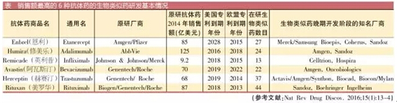 ����÷��MGM(�й���)��������