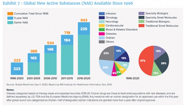 ����÷��MGM(�й���)��������