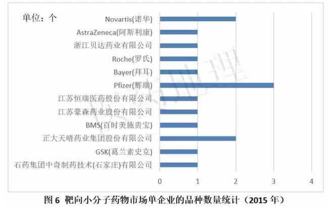 ����÷��MGM(�й���)��������