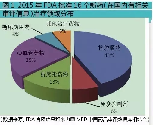 ����÷��MGM(�й���)��������