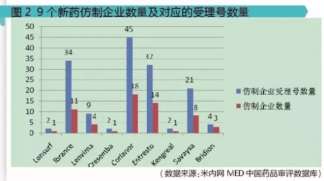 ����÷��MGM(�й���)��������