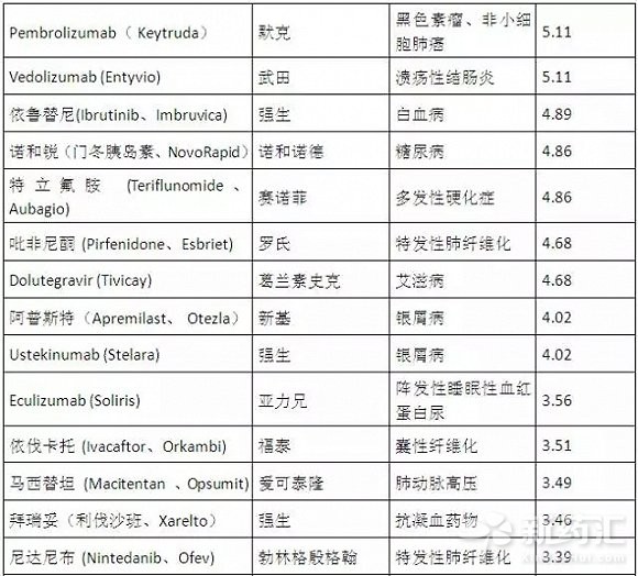 ����÷��MGM(�й���)��������