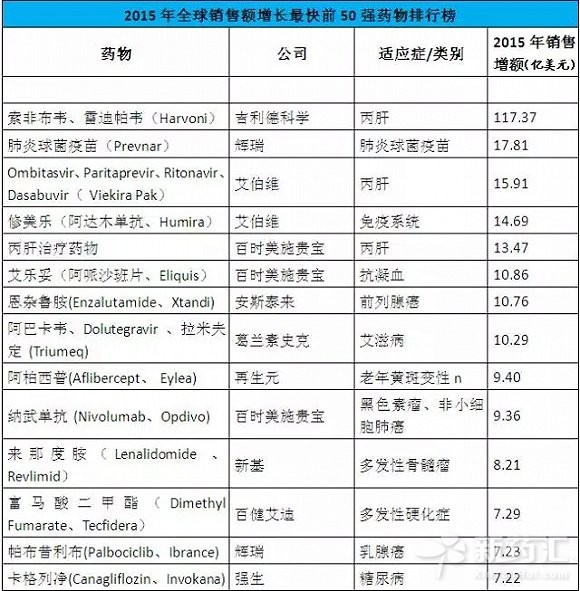 ����÷��MGM(�й���)��������