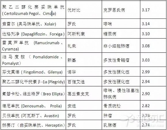 ����÷��MGM(�й���)��������