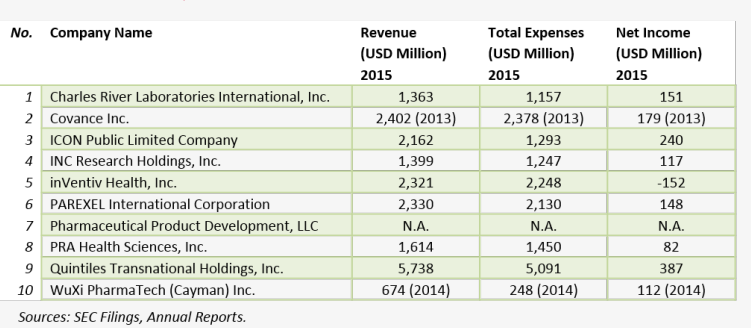 ����÷��MGM(�й���)��������