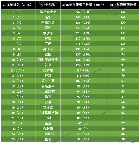 ����÷��MGM(�й���)��������