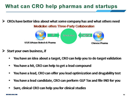 ����÷��MGM(�й���)��������