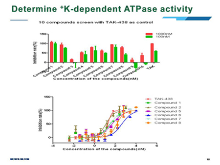 ����÷��MGM(�й���)��������