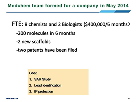 ����÷��MGM(�й���)��������