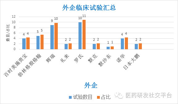 ����÷��MGM(�й���)��������