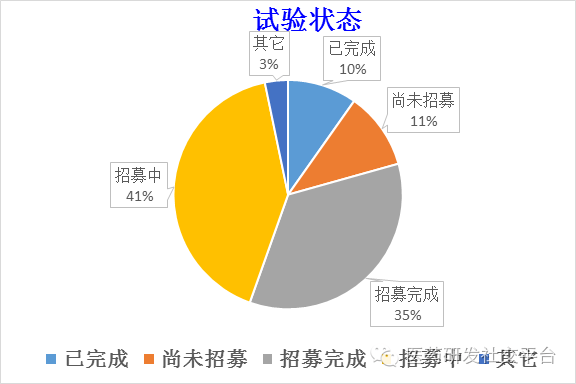 ����÷��MGM(�й���)��������