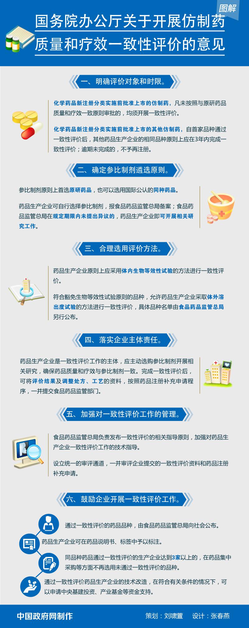 ����÷��MGM(�й���)��������