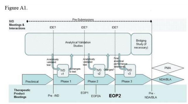 ����÷��MGM(�й���)��������