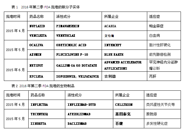 ����÷��MGM(�й���)��������