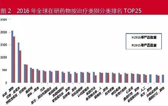 ����÷��MGM(�й���)��������