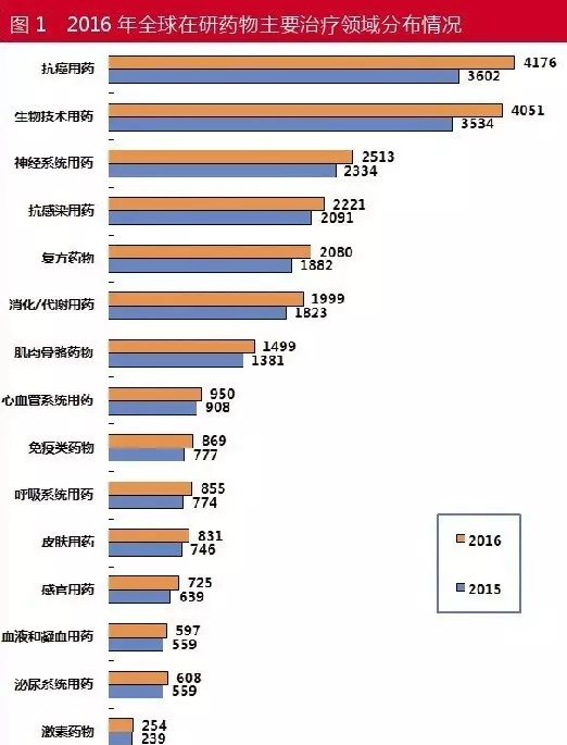 ����÷��MGM(�й���)��������