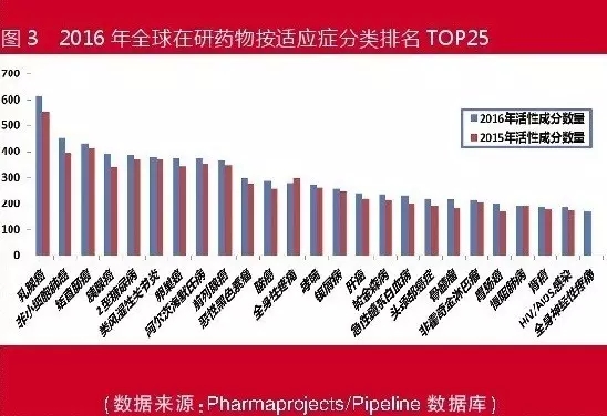 ����÷��MGM(�й���)��������