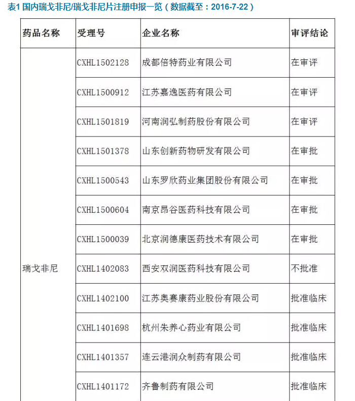 ����÷��MGM(�й���)��������