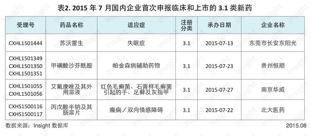 ����÷��MGM(�й���)��������