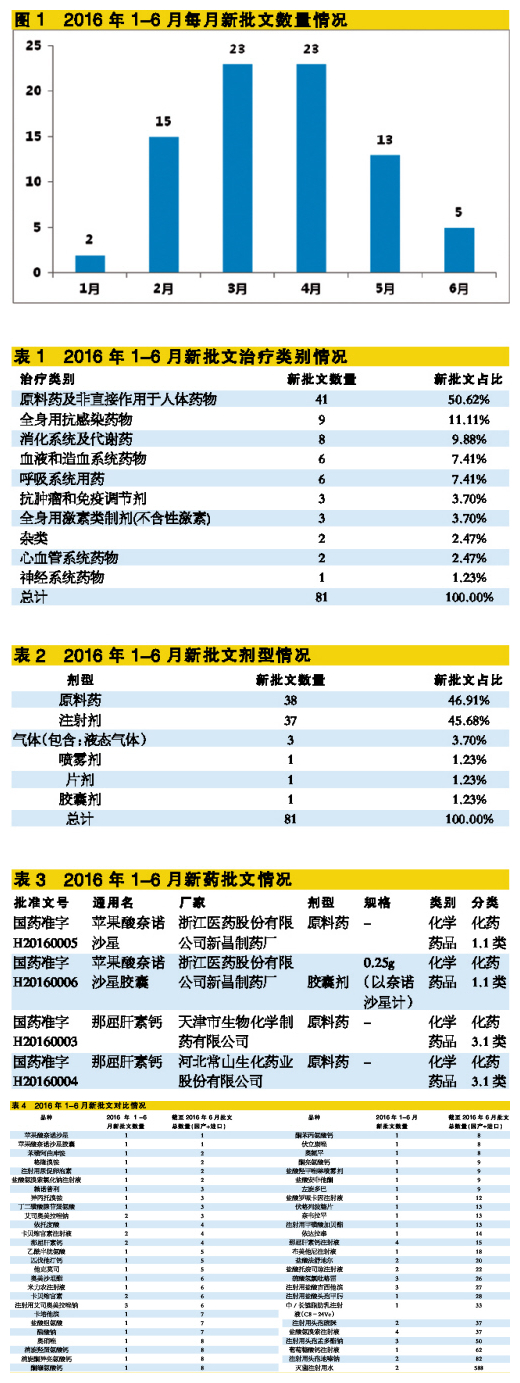 ����÷��MGM(�й���)��������