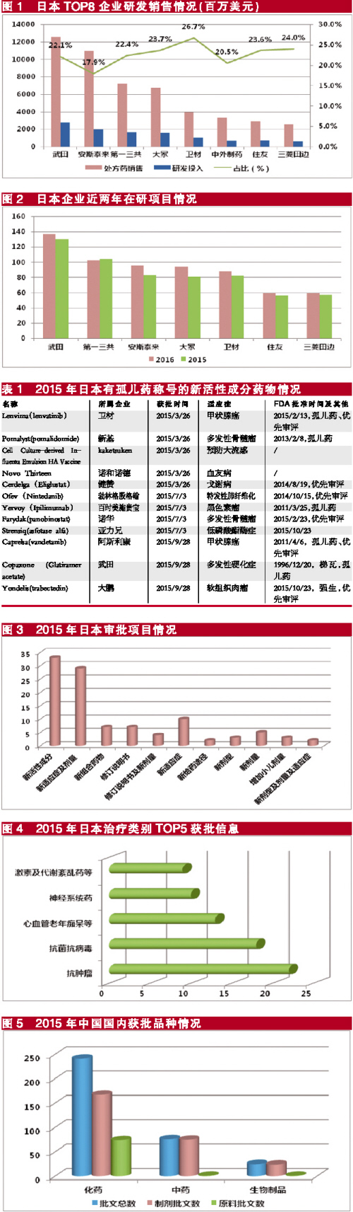 ����÷��MGM(�й���)��������