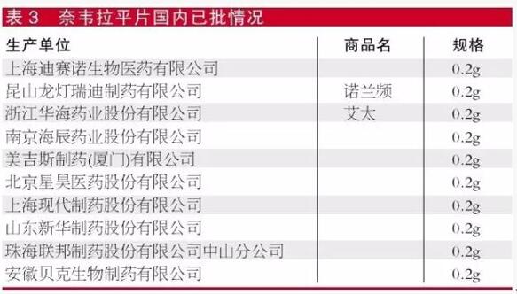 ����÷��MGM(�й���)��������