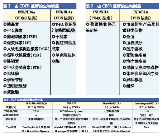 ����÷��MGM(�й���)��������