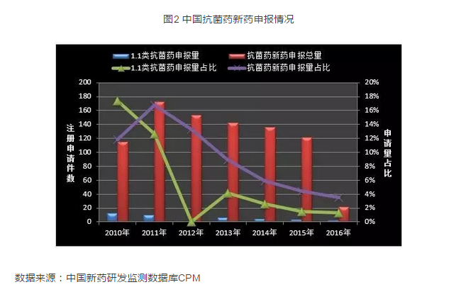 ����÷��MGM(�й���)��������