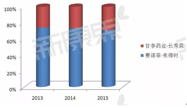 ����÷��MGM(�й���)��������