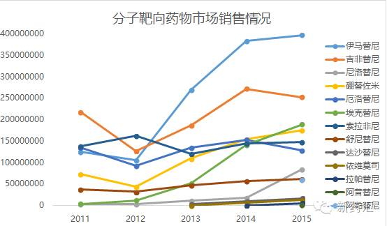 ����÷��MGM(�й���)��������