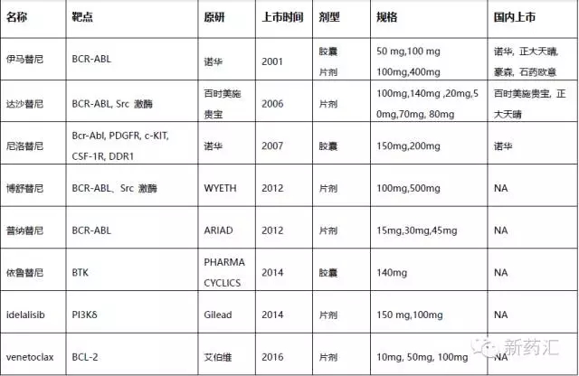 ����÷��MGM(�й���)��������