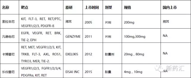 ����÷��MGM(�й���)��������