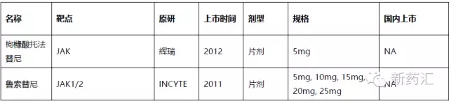 ����÷��MGM(�й���)��������