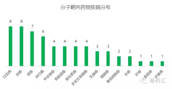 ����÷��MGM(�й���)��������